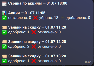 Сводка бота по акциям и заявкам на скидку Ozon
